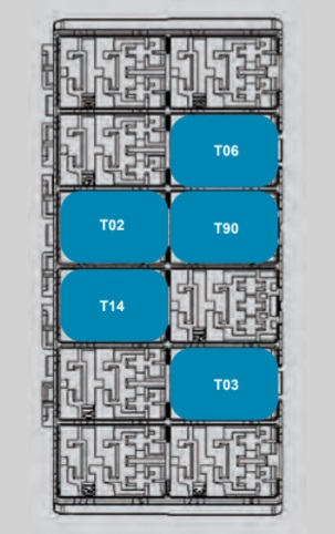 Fiat 500 (2020-2021) - caixa de fusíveis