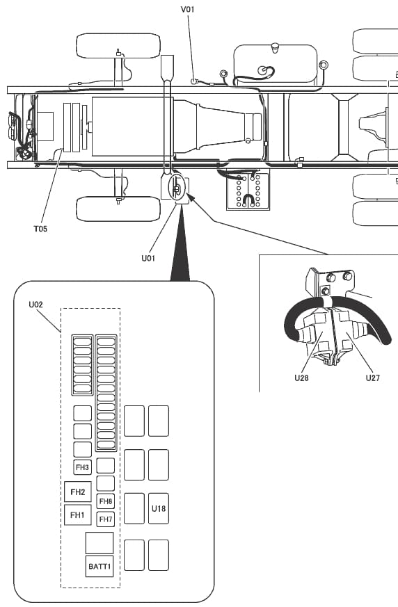 Mitsubishi Fuso Canter 7 (2002-2011) - caixa de fusíveis