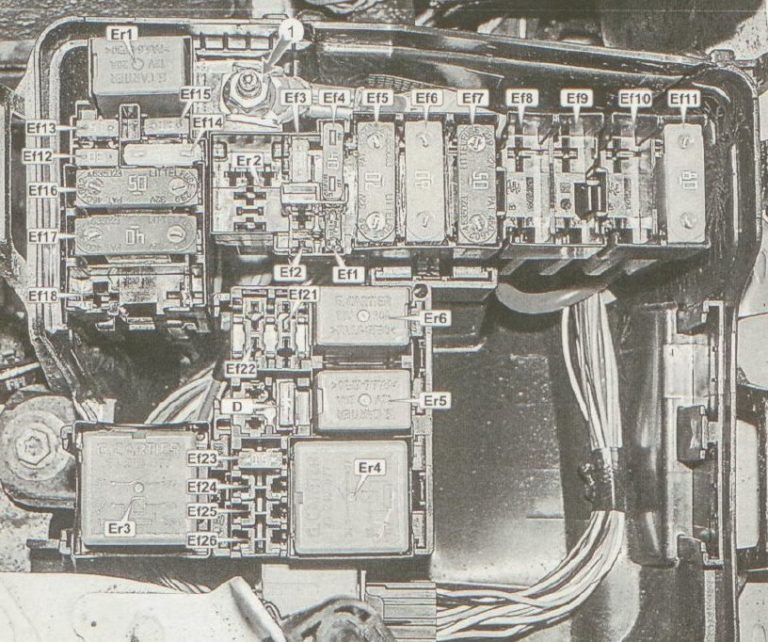 Renault Captur I (2017) - caixa de fusíveis.