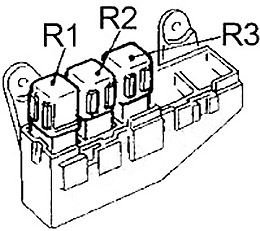 Nissan Sentra (1990-1994) - caixa de fusíveis