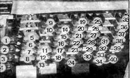 Renault Safrane (1992-2000) - caixa de fusíveis