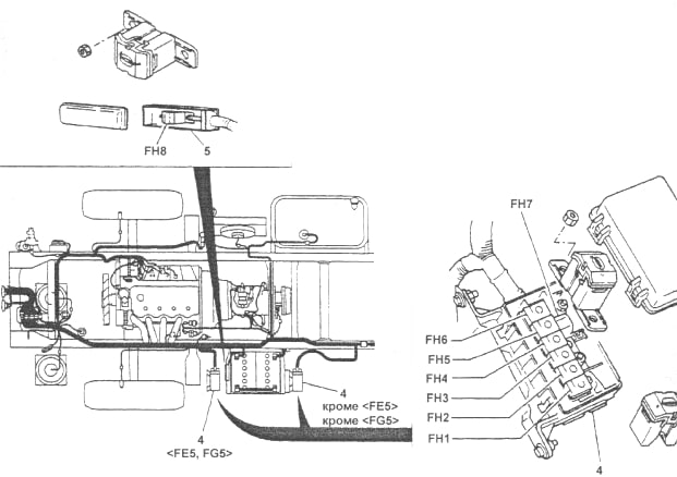 Mitsubishi Canter 6 (1993-2002) - caixa de fusíveis.