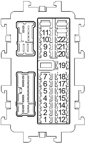 Infiniti QX56 (2004-2010) - caixa de fusíveis