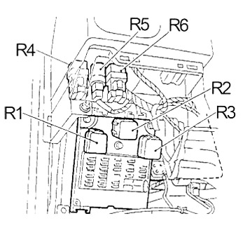 Infiniti QX4 (1996-2003) - caixa de fusíveis.