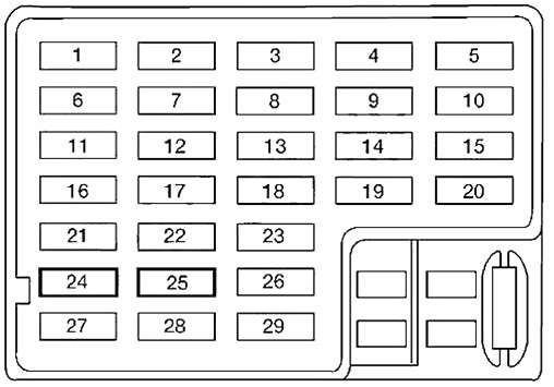 Infiniti QX4 (1996-2003) - caixa de fusíveis