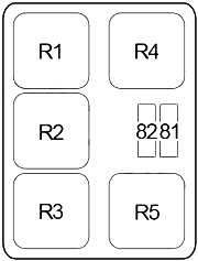 Infiniti Q45 (2002-2006) - caixa de fusíveis