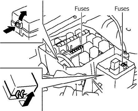 Infiniti Q45 (2002-2006) - caixa de fusíveis.