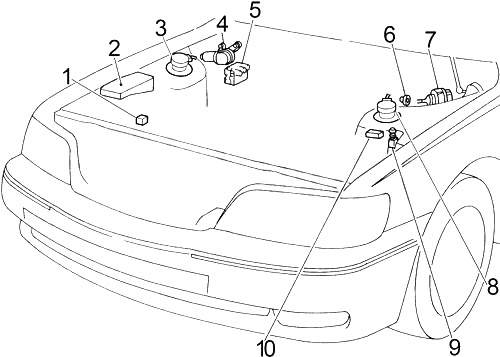 Infiniti Q45 (1997-2001) - caixa de fusíveis