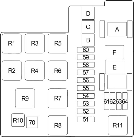 Infiniti J30 (1993-1997) - caixa de fusíveis