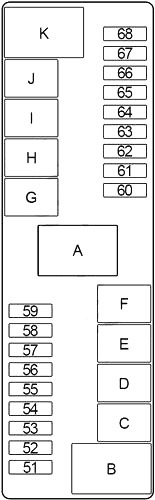 Infiniti I30 (1995-1999) - caixa de fusíveis.