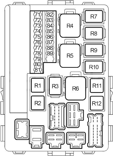 Infiniti G35 (2002-2007) - caixa de fusíveis
