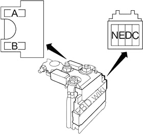 Infiniti QX56 (2010-2017) - caixa de fusíveis.