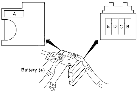 Infiniti EX25 (2007-2017) - caixa de fusíveis