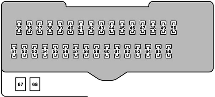 Lexus RX 330 (XU30) (2004-2006) - caixa de fusíveis.