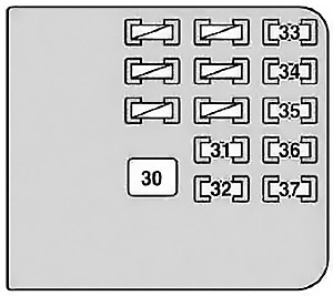 Lexus SC 430 (Z40) (2001-2010) - caixa de fusíveis.