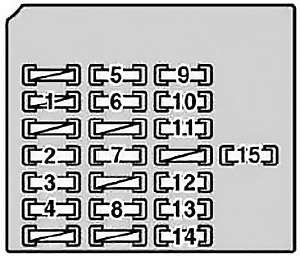Lexus SC 430 (Z40) (2001-2010) - caixa de fusíveis