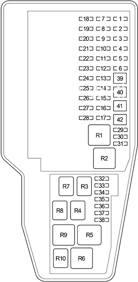 Lexus LS 460 (XF40) (2007-2012) - caixa de fusíveis.