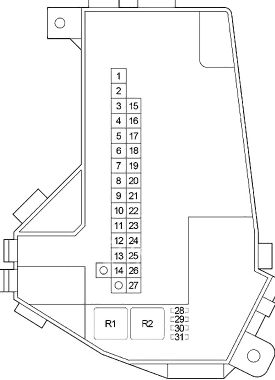 Lexus LS 460 (XF40) (2007-2012) - caixa de fusíveis