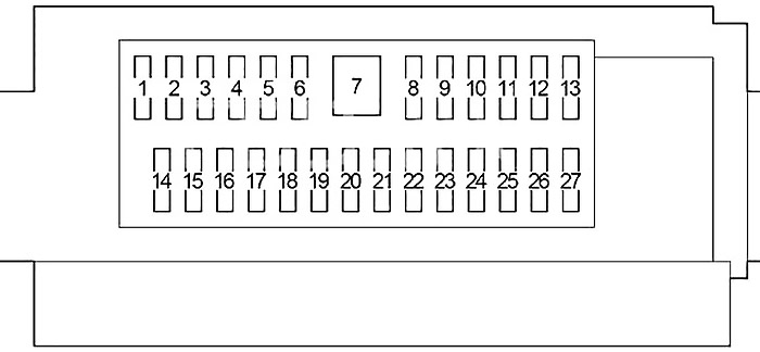 Lexus LS 460 (XF40) (2007-2012) - caixa de fusíveis.