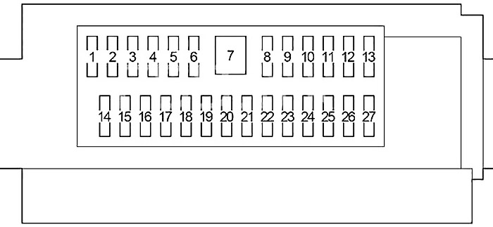 Lexus LS 460 (XF40) (2007-2012) - caixa de fusíveis.