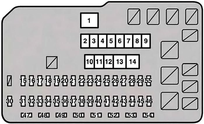 Lexus RX 350 (AL10) (2010-2015) - caixa de fusíveis.
