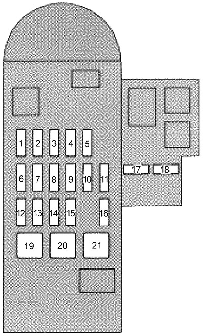 Lexus SC 300 (1991-2000) - caixa de fusíveis