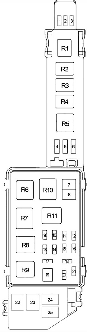 Lexus ES 300 (XV20) (1996-2001) - caixa de fusíveis