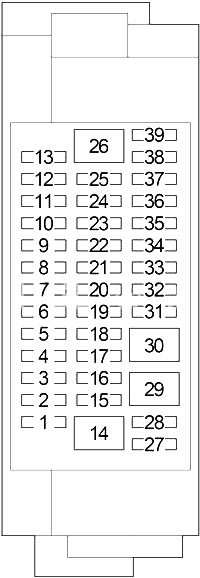 Lexus CT200h A10 (2011-2017) - caixa de fusíveis