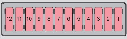 Seat Mii (2014) - caixa de fusíveis