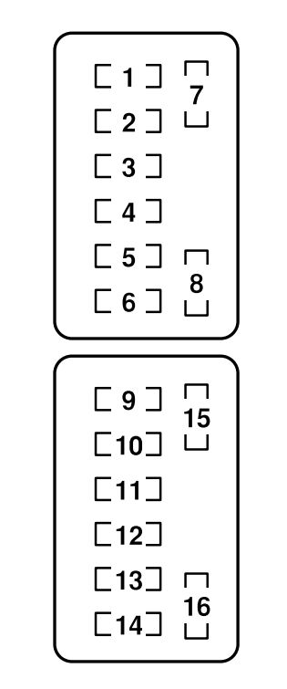 Mazda RX-8 (2006) - caixa de fusíveis
