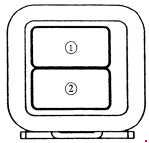 Mazda MX-5 (1989-1997) - caixa de fusíveis