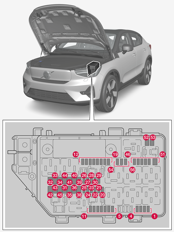 Volvo C40 Recharge (2022) - caixa de fusíveis