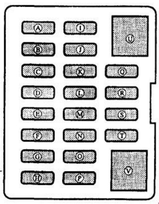Mazda Titan (1989-2000) - caixa de fusíveis