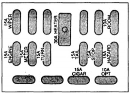 Mazda Titan (1989-2000) - caixa de fusíveis