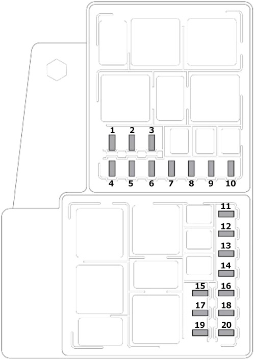 Jaguar F-Type (2014-2017) - caixa de fusíveis