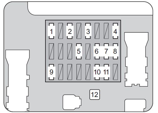 Toyota FJ Cruiser (2013-2017) - caixa de fusíveis
