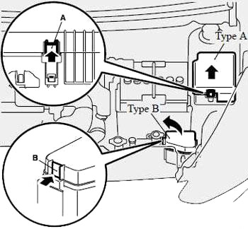 Mitsubishi Mirage (2012-2019) - caixa de fusíveis