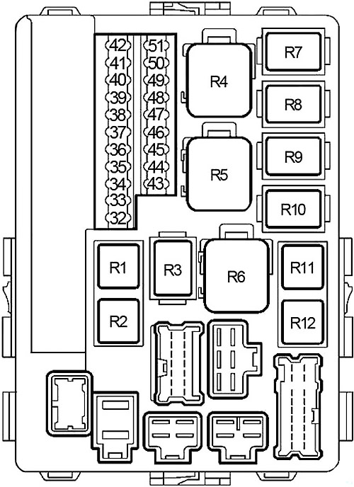 Nissan Altima (2002-2006) - caixa de fusíveis