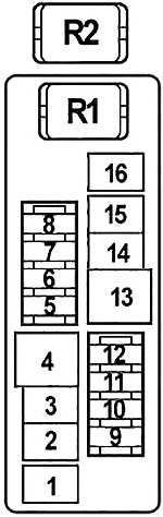Nissan Teana (J32) (2008-2014) - caixa de fusíveis