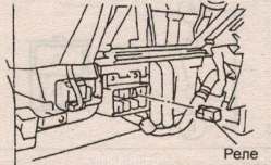 Nissan Vanette (1999-2005) - caixa de fusíveis