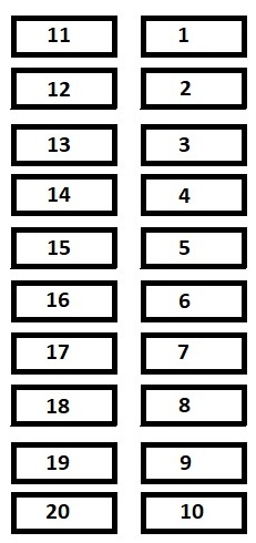 Aston Martin Lagonda - caixa de fusíveis