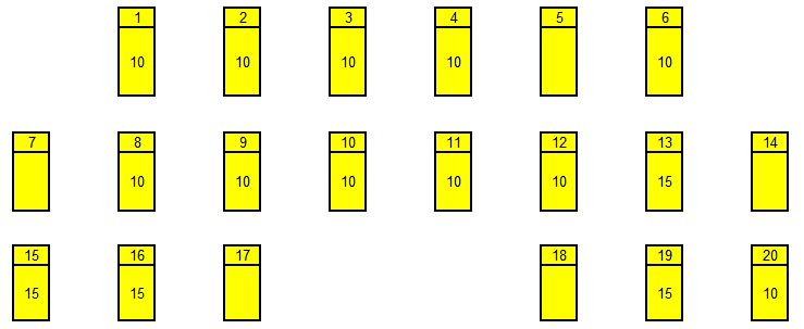 Nissan Serena C23 C24 C25 - fusível e caixa de relé