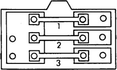Honda Civic (1984-1987) - caixa de fusíveis