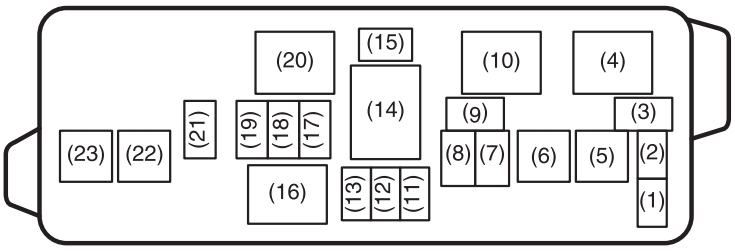 Suzuki Alto 800, K10 (2012-2017) - caixa de fusíveis