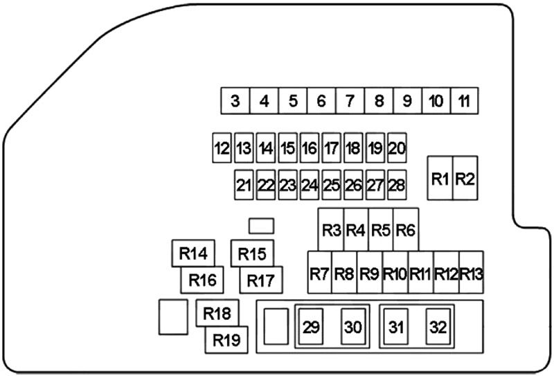 Suzuki Kizashi (2010-2014) - caixa de fusíveis