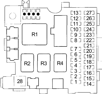 Honda S2000 (1999-2009) - caixa de fusíveis