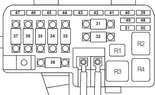 Honda Prelude (1991-1996) - caixa de fusíveis