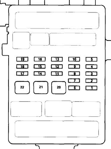 Honda Crosstour (2011-2015) - caixa de fusíveis