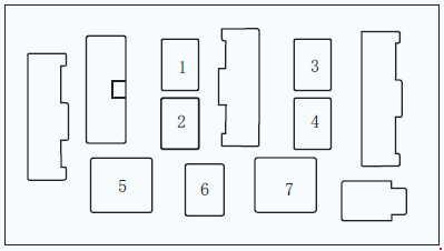Lifan 620 (2008-2013) - caixa de fusíveis