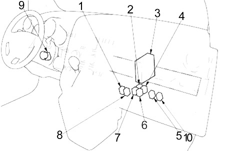Honda Element (2003-2011) - caixa de fusíveis